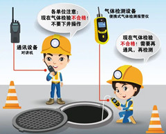 陈场镇有限空间操作说明